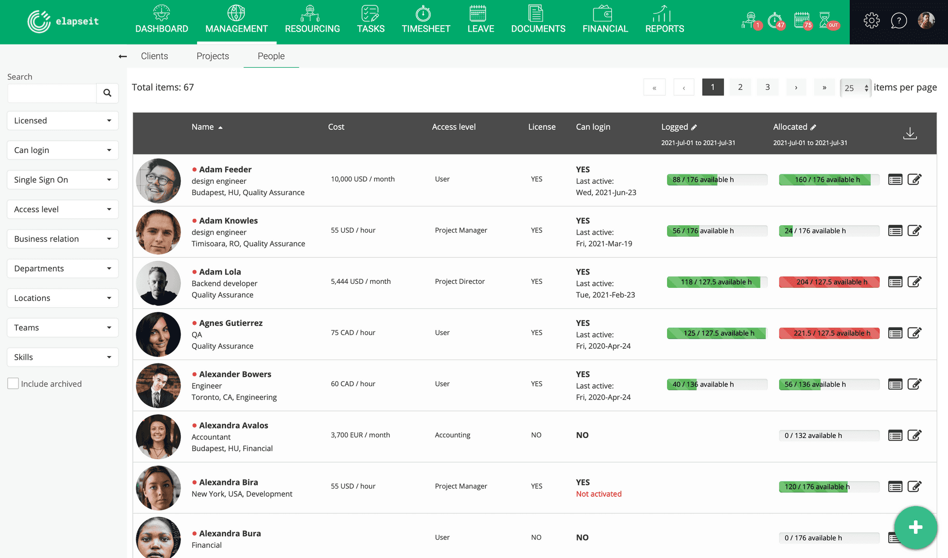 Aperçu des heures enregistrées et allouées pour chaque employé dans elapseit Project Stats.