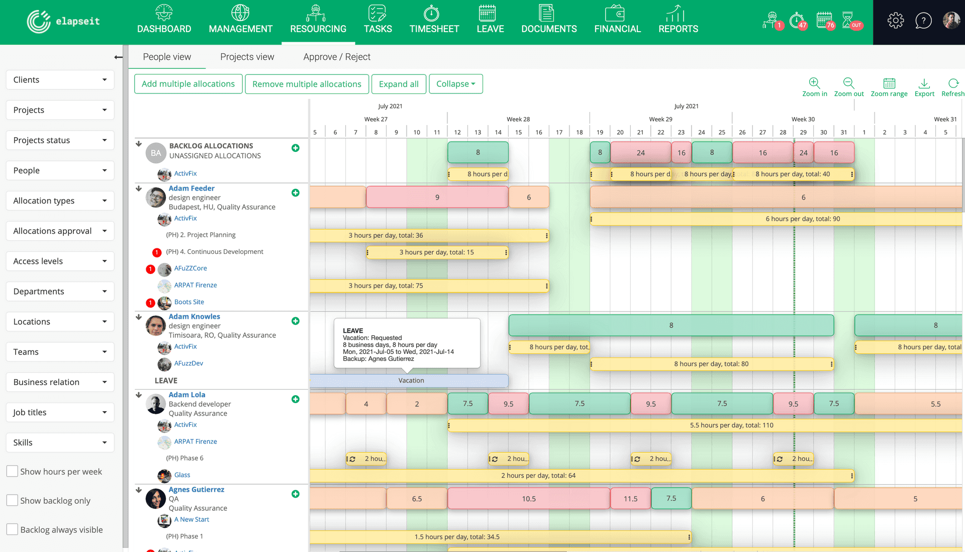 La vue Personnes dans elapseit Resource Planner montre l'allocation de chaque employé sur les projets et les congés approuvés.