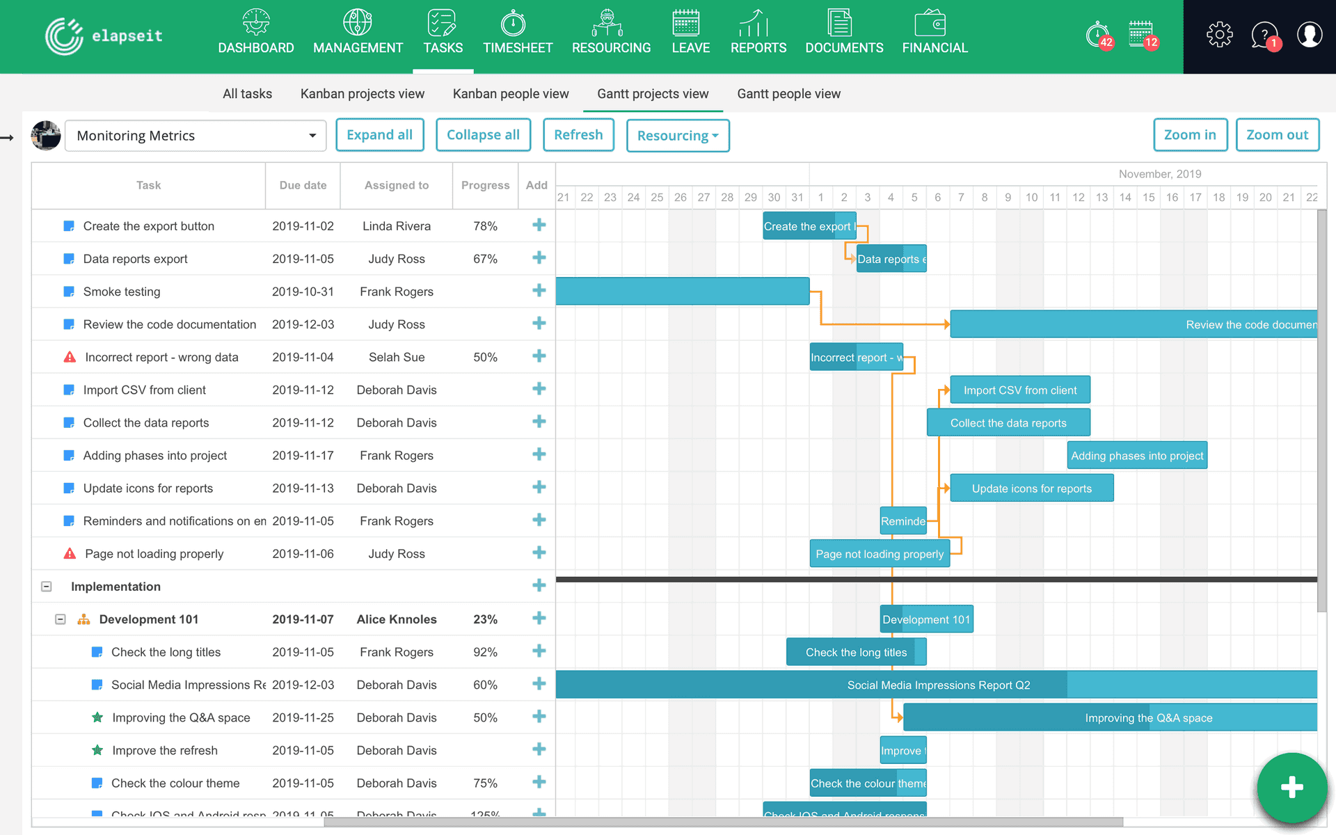 Vérifiez les dépendances des tâches de votre projet dans la vue de projet Gantt d'elapseit.